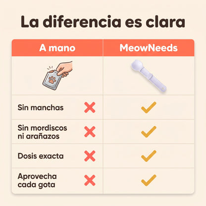 CleanPaw – Cuchara Antigoteo